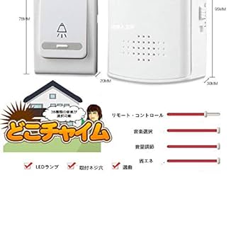 ちぃ@(匿名配送) NTT 【中古】【コードレスのみ】 ZX-DECLDIV-PS-(1)(W) αZX DECT